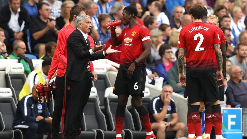 Jose Mourinho Manchester United tactics