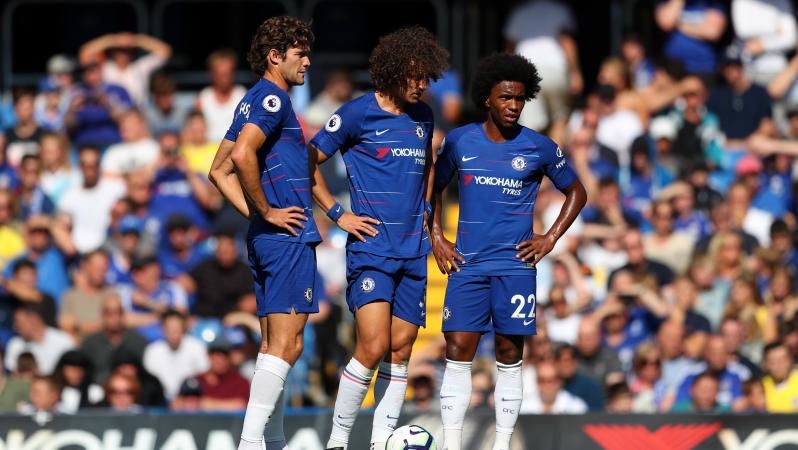 worst finishers in premier league