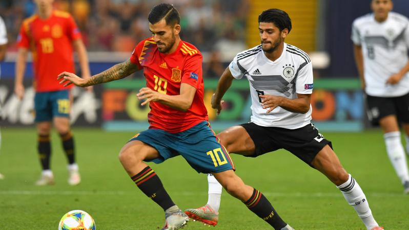 Men's Olympic football age restrictions