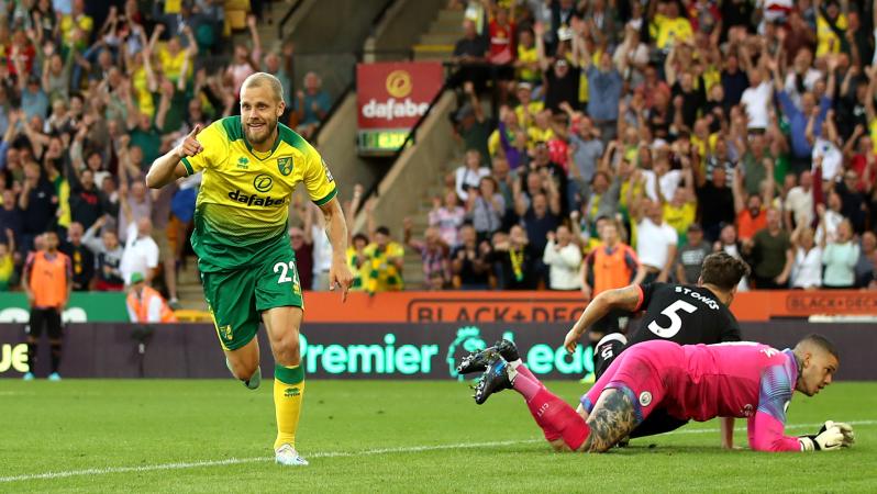 Norwich City tactics