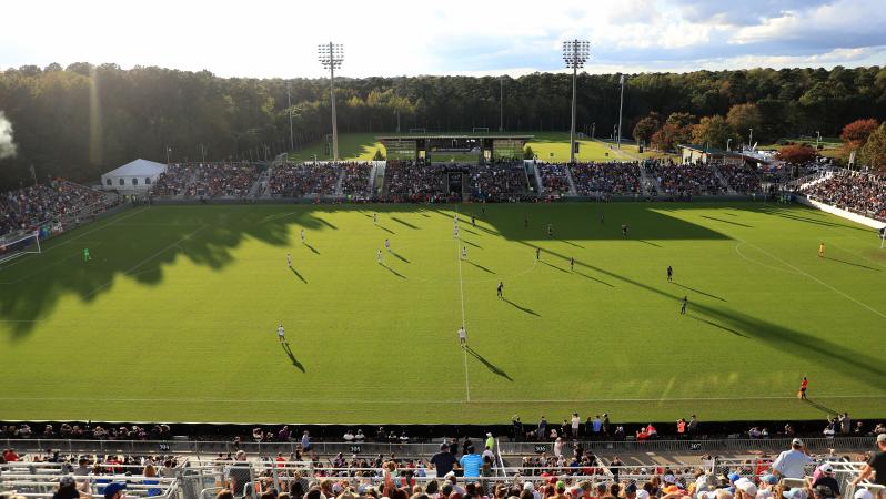 Lower League Soccer Stadiums in the United States