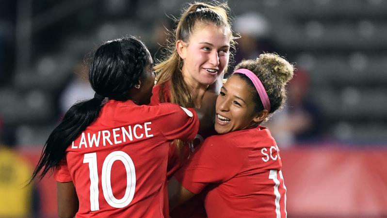 Canada's SheBelieves Cup squad