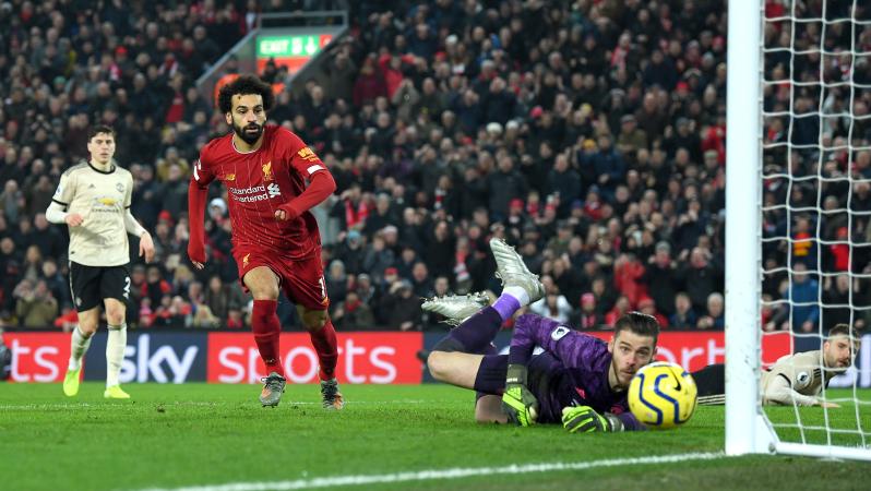 How To Watch Liverpool Vs Manchester United In USA 2021 