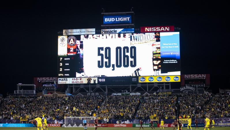 2020 MLS attendance and TV ratings