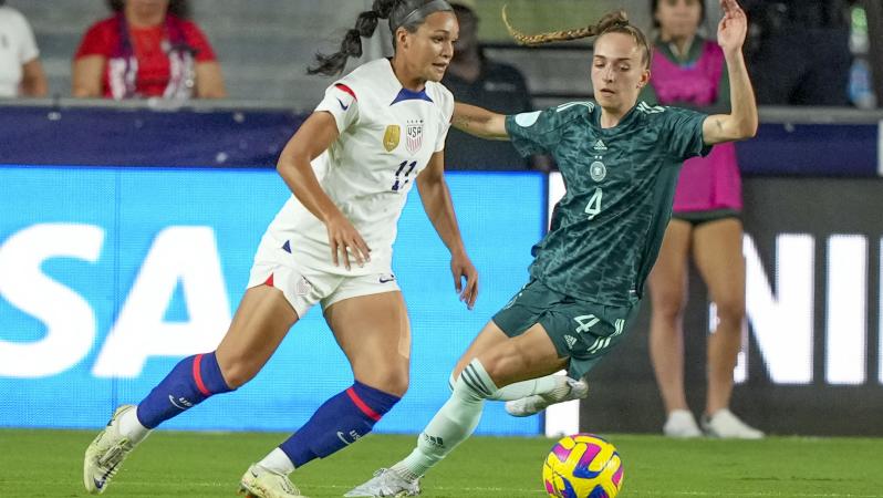 2023 Women's World Cup odds