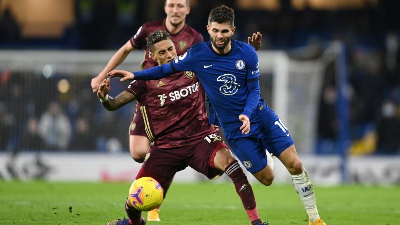 Premier League Odds Winner