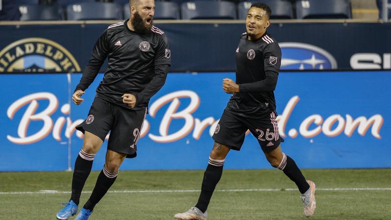MLS Designated Players list 2021