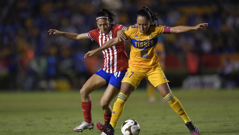 Liga MX Femenil player salaries