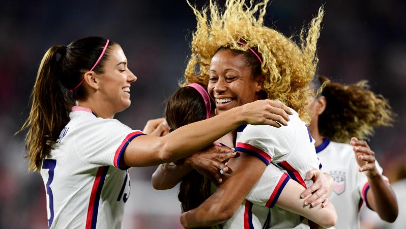 US Women's Soccer Equal Pay