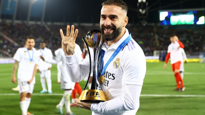 Confederations slots for the 2025 Club World Cup