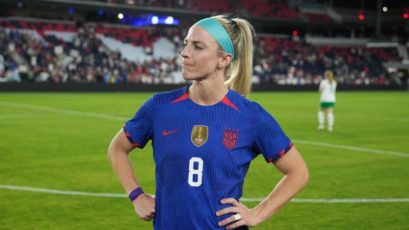 USWNT World Cup roster biggest surprises and snubs