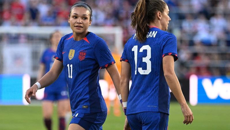 Best US women soccer players