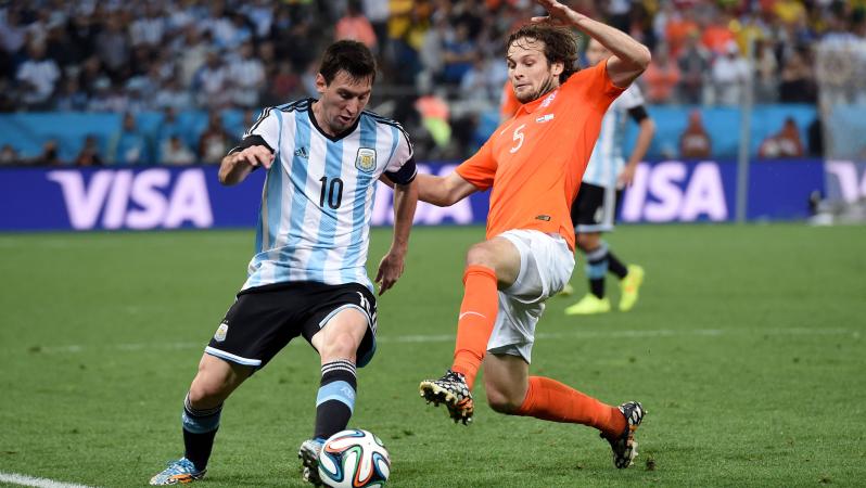 Argentina vs Netherlands