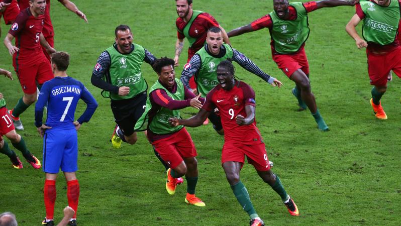 Euro 2020 TV Schedule USA