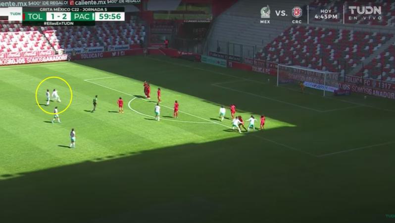 Goles de Charlyn Corral