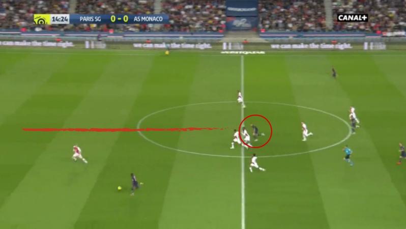 How Fast Is Kylian Mbappe?