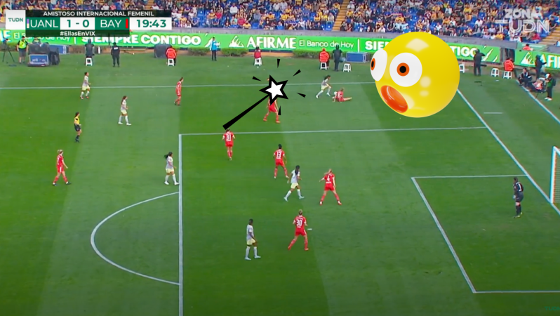 Maga Ovalle vs Bayern Munich