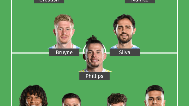 Potential Man City Starting XI 2022-23