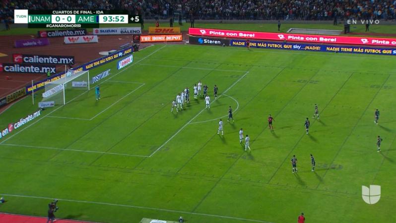 Marcas De Fútbol Americano Pumas Vs América