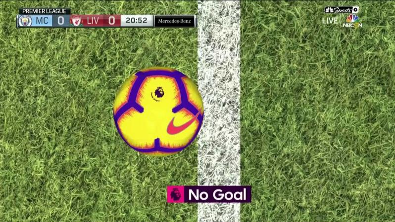 Man City vs Liverpool highlights