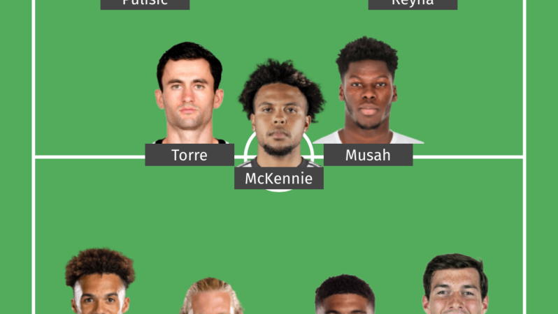 Potential USMNT starting XI