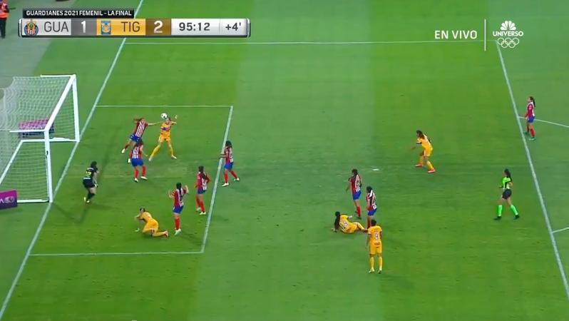 Resumen Chivas vs Tigres