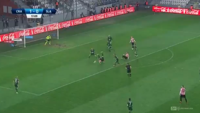Polisk Ekstraklasa