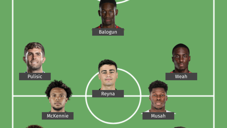 USMNT starting XI vs Mexico