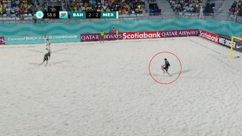 Concacaf Beach Soccer Championship