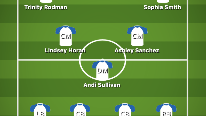 USWNT starting XI vs Vietnam