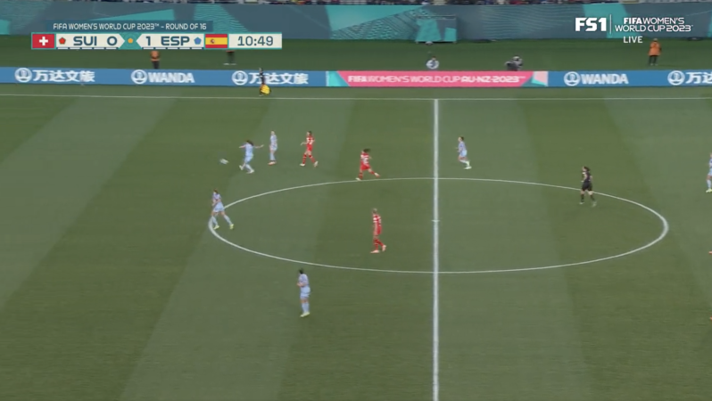 Spain vs Switzerland highlights