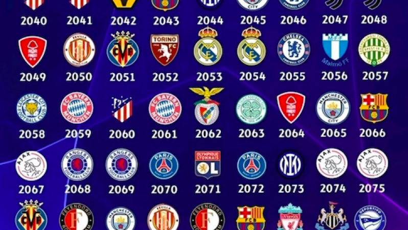 AI predicts Champions League winners until 2103