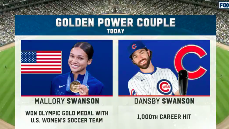 FOX Sports mistakes Mallory Swanson with Sophia Smith