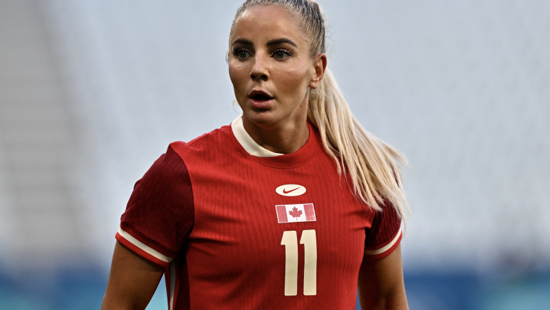 Canada points deducted