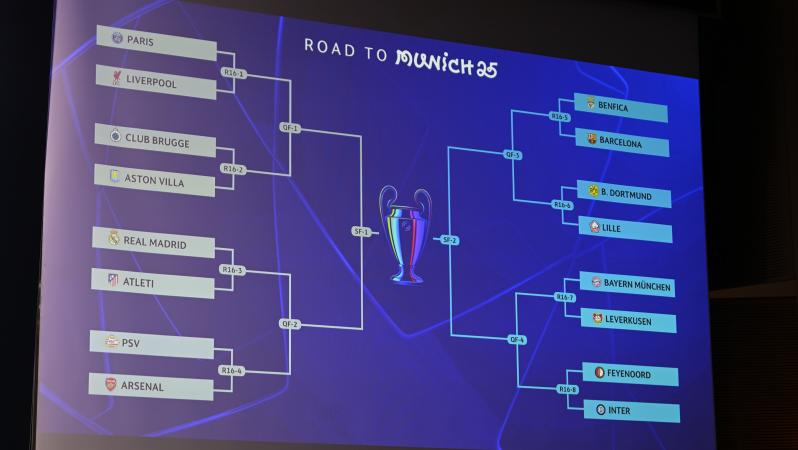 Champions League draw Round of 16