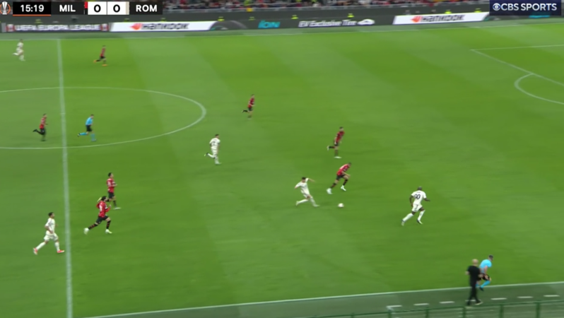 Lukaku offside vs Milan
