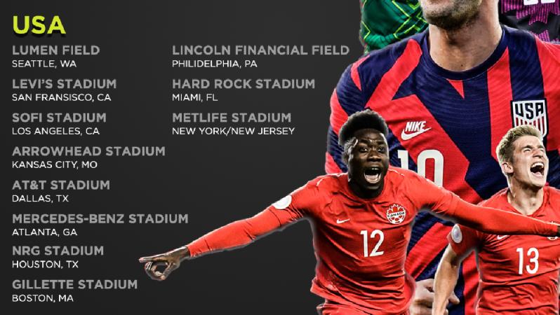 World Cup locations 2026