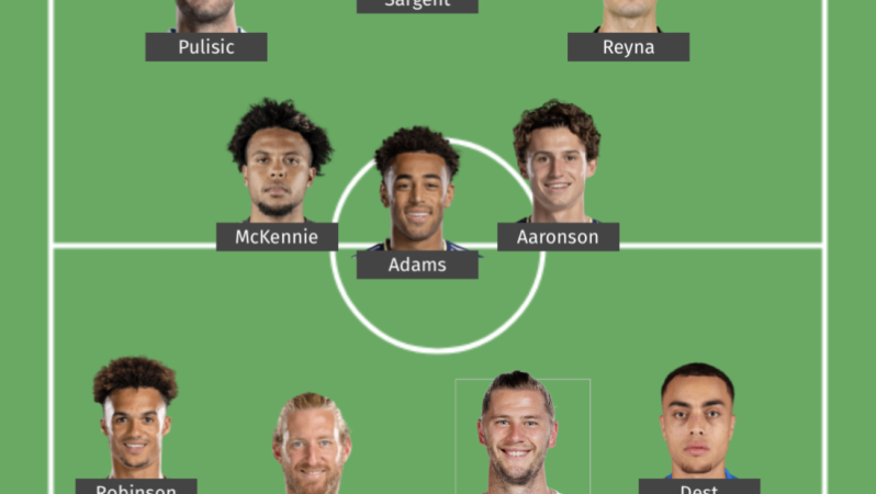 USA World Cup Starting XI