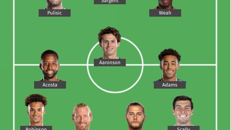 USA lineup prediction England World Cup