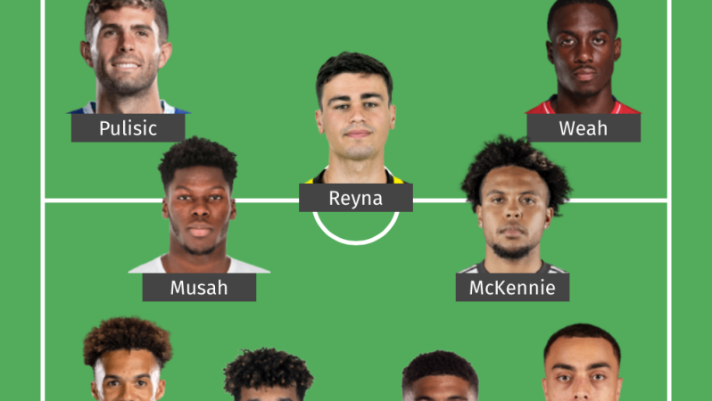 Potential USMNT starting XI vs Mexico