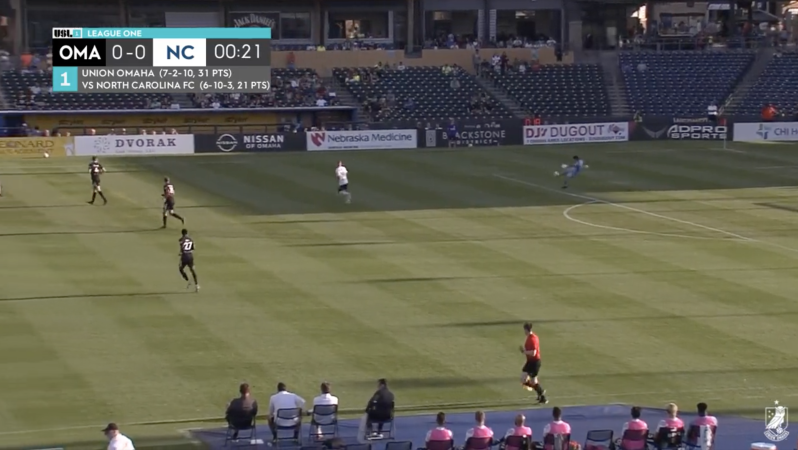 Union Omaha Goalkeeper Scores From His Own Box