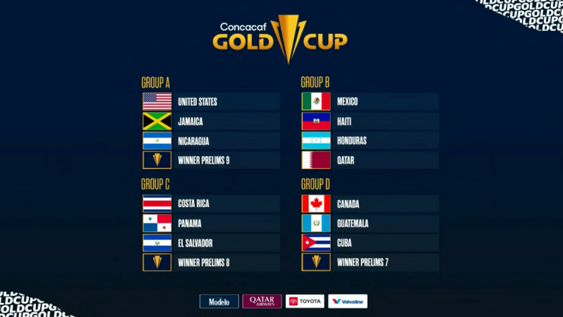 Gold Cup groups