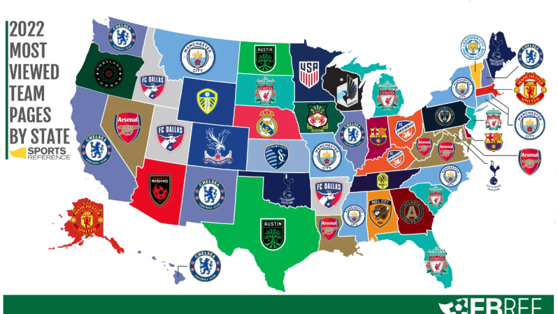 Most-views team in the U.S. on FBref