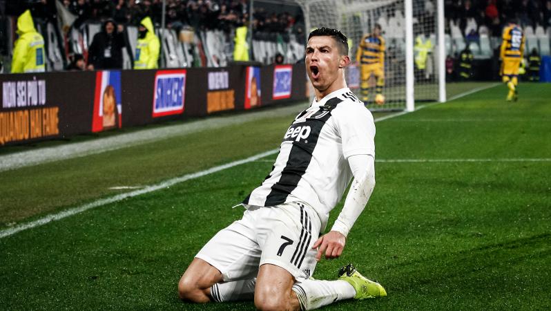 Cristiano Ronaldo salary 2020