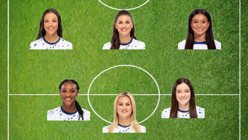 USWNT starting lineup vs Ireland