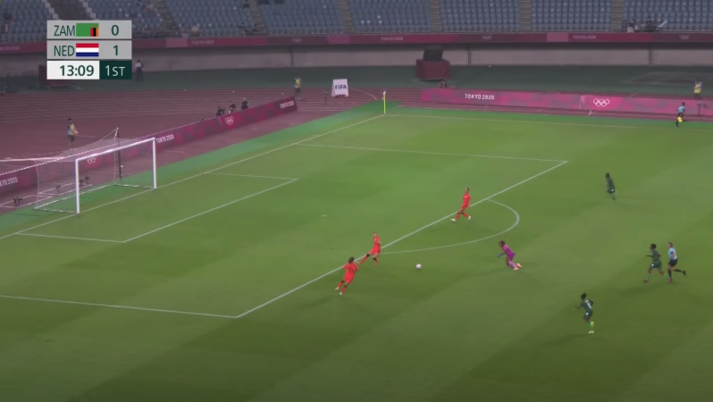 Zambia Goalkeeper Errors