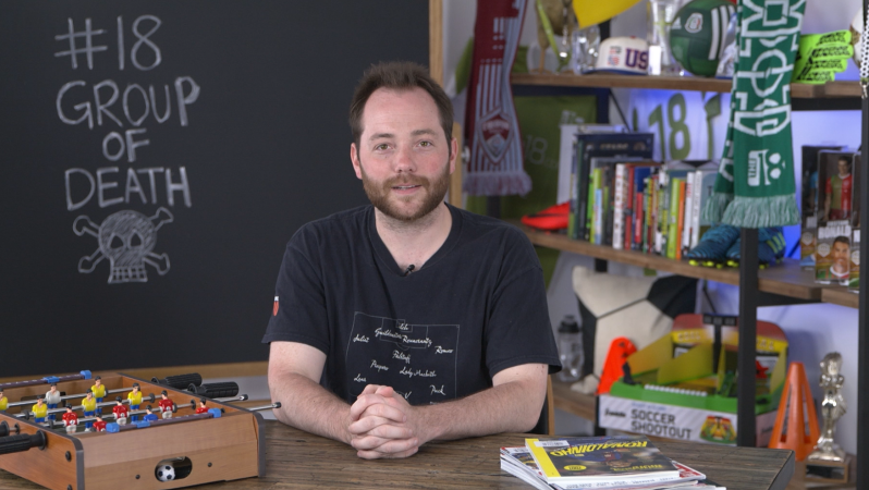 The top soccer terms