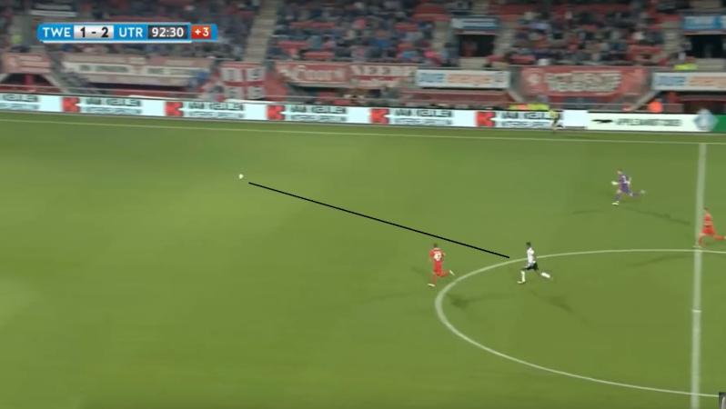 Richairo Zivkovic Speed 