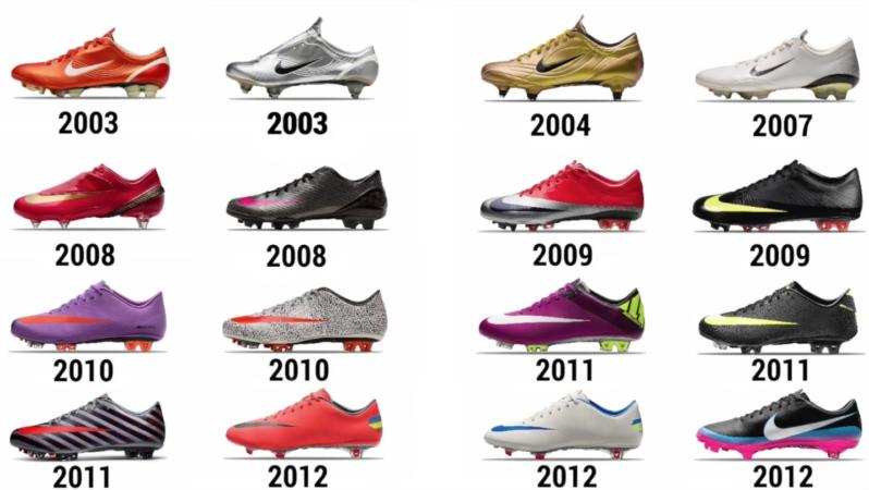 Every Boot Nike Has Made Cristiano Ronaldo