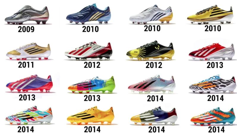 All the boots adidas has made Lionel Messi.